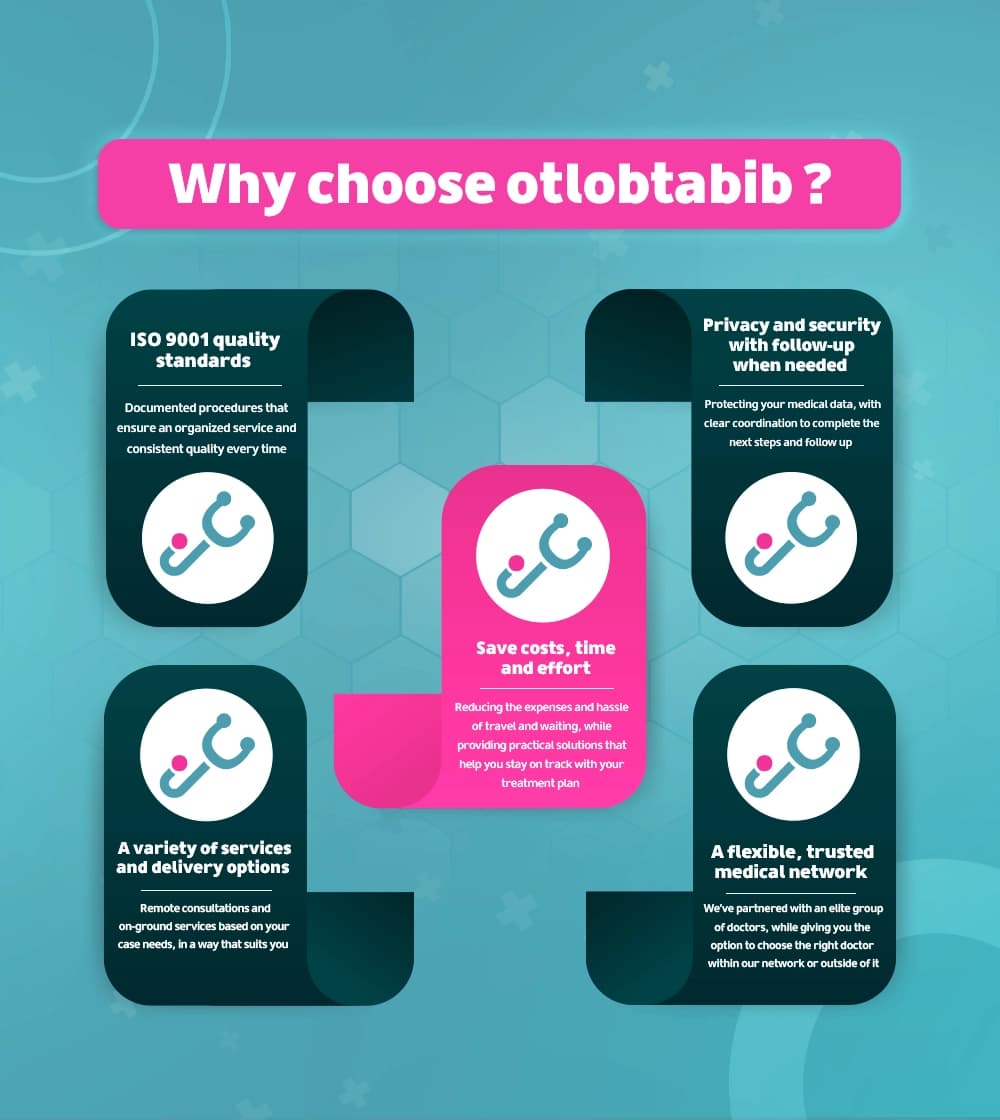 Otlobtabib Features mobile en
